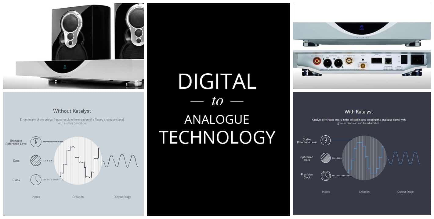 Katalyst: Digital to analogue technology